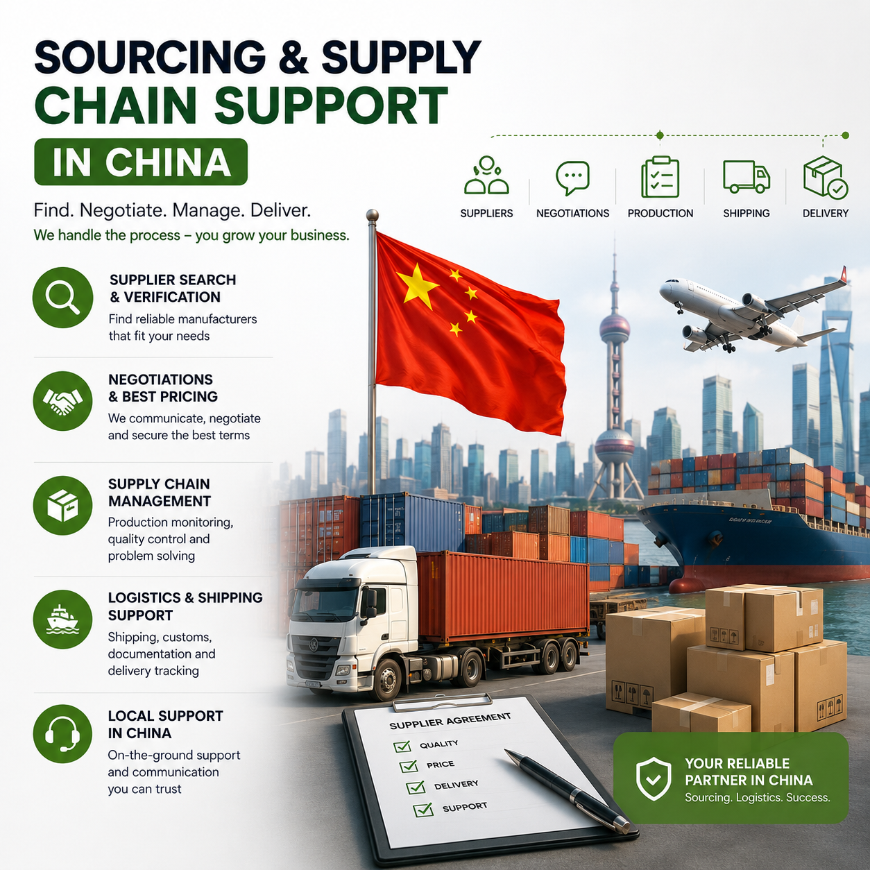 China Sourcing & Supply Chain Support